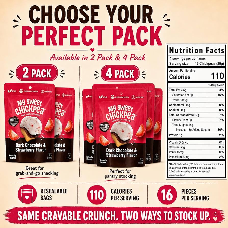 My Sweet Chickpea Chocolate Covered Chickpeas Variety Pack  (4-Pack: Dark Chocolate, Coconut, Cappuccino & Strawberry)