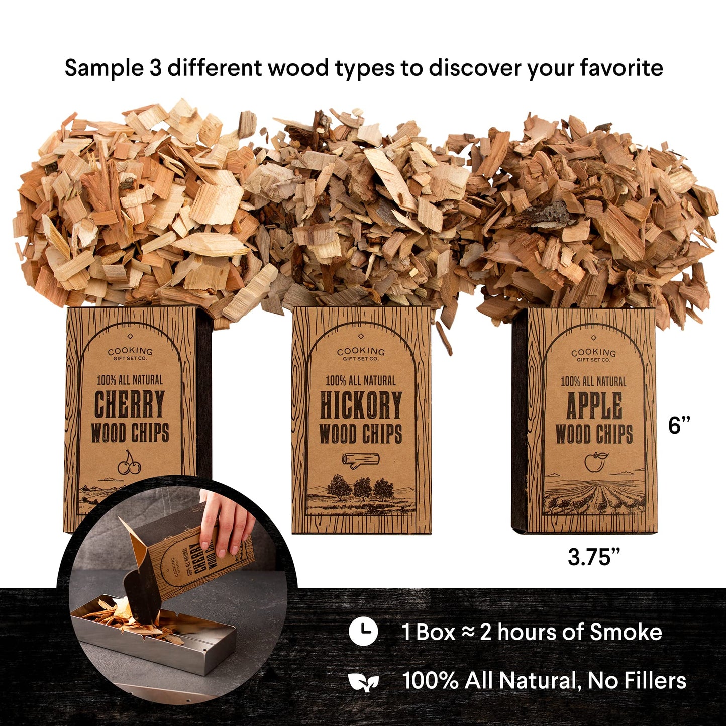 Wood Smoked BBQ Grill Set - Best Gifts for Dad