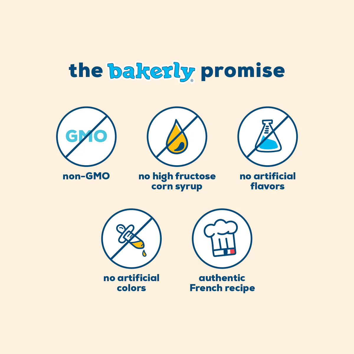 bakerly Non GMO French Pancakes To Go! - 2-Pack