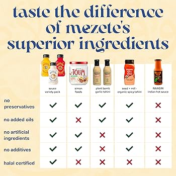 Mezete Traditional Middle Eastern Sauce Bundle | Vegan Dips and Spreads | Free from Preservatives | Non-GMO | Great for Wings, Chicken, Beef, Seafood & Noodles -| Variety, Pack of 3