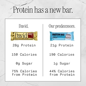 David Protein Bar, David Favorites 28g of Protein | 150 Calories | 0g of Sugar - High Protein, Low Carb, Gluten Free, Pack of 60