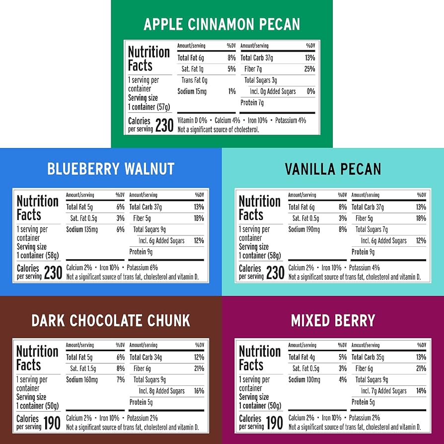 Purely Elizabeth Best Sellers Variety Pack Superfood Oatmeal Cups, Great for Overnight Oats, Gluten-Free, 2 oz - Pack of 12