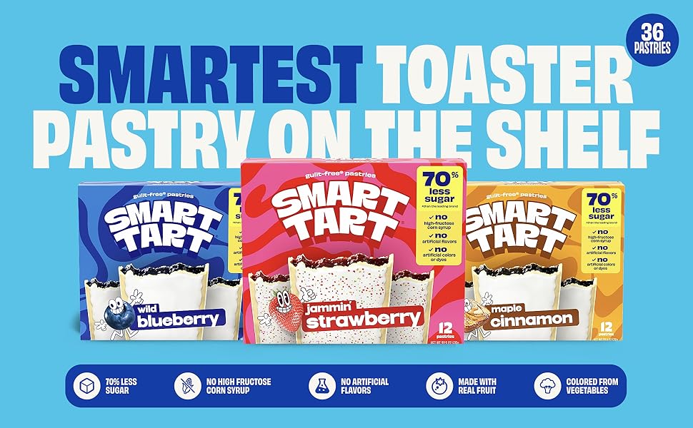 Smart Tart Toaster Pastries Variety Pack - Healthy, Low Sugar Snacks, Breakfast Pastry - Frosted Strawberry, Blueberry, Maple Cinnamon - 36 Count