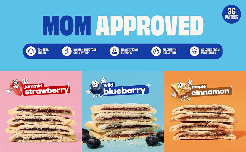Smart Tart Toaster Pastries Variety Pack - Healthy, Low Sugar Snacks, Breakfast Pastry - Frosted Strawberry, Blueberry, Maple Cinnamon - 36 Count