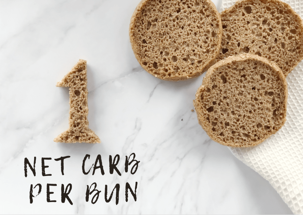 Omega Buns - Sandwich Buns GF, Keto - Variety 4 Pack