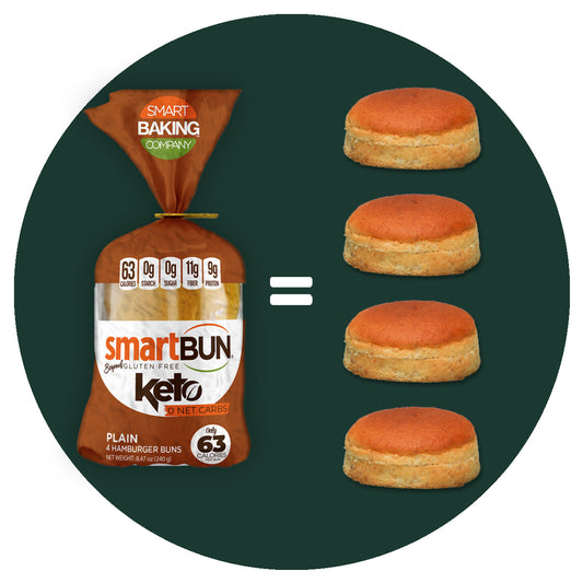 SmartBun packaging with four buns on a green background