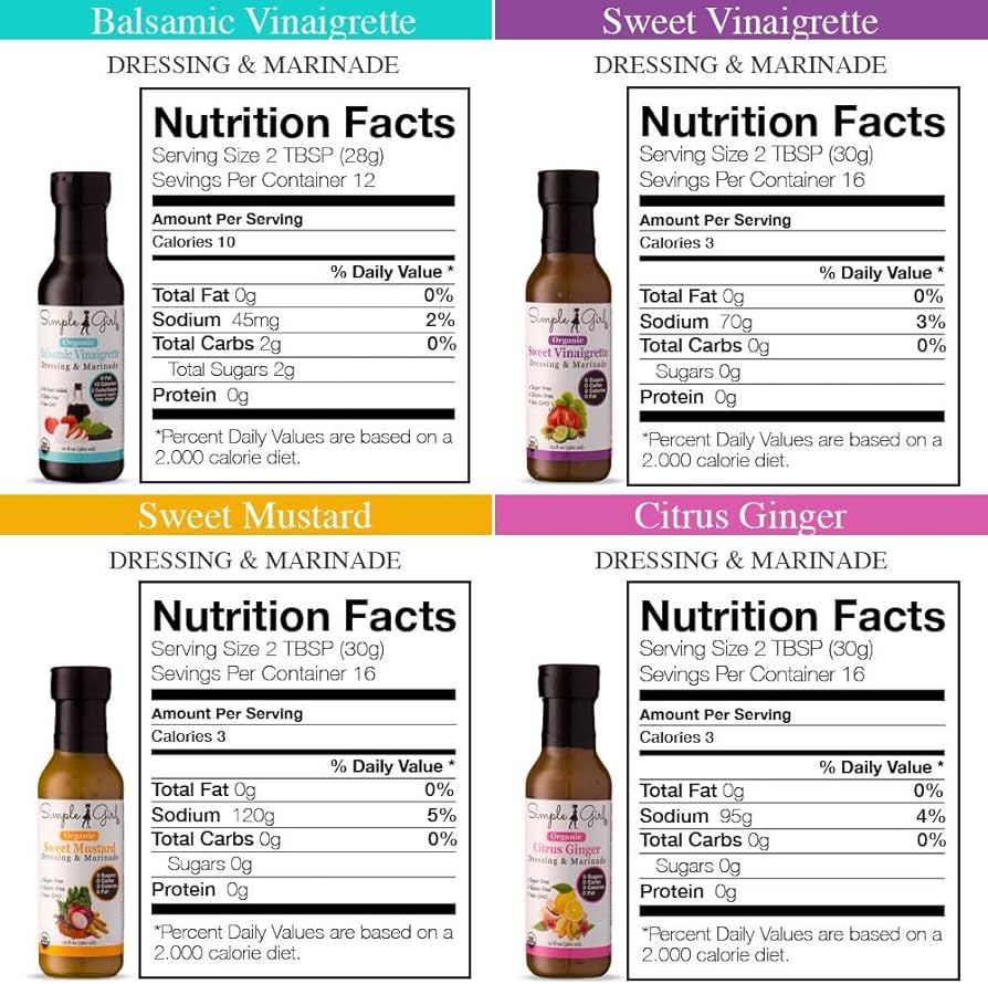 Simple Girl Organic Salad Dressing Variety - Sweet Vinaigrette, Balsamic Vinaigrette, Sweet Mustard and Citrus Ginger - Sugar Free Dressings - Pack of 4