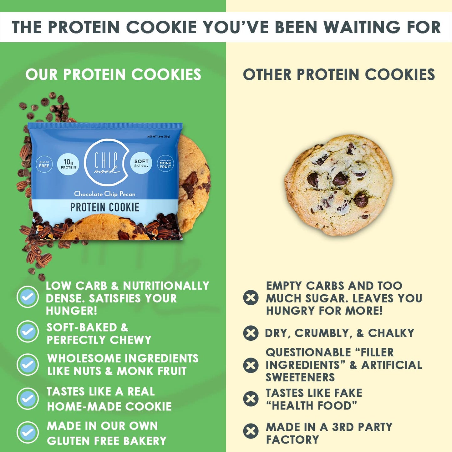 ChipMonk Keto Cookies - Variety Pack - Low Carb Keto Snacks - Gluten-Free, High Fat, Low Sugar, Ketogenic Sweet Snack Foods, Healthy Macro Nutrition Treats - Pack of 6