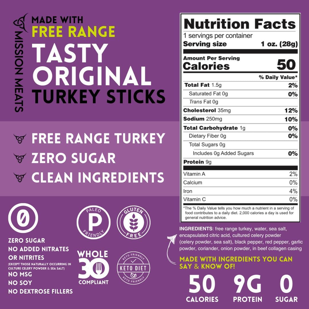 Mission Meats Turkey Sticks – 100% Free Range, Sugar & Gluten Free, Original 1oz - Pack of 72