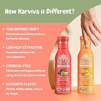 Karviva Organic Juice Cleanse & Skin Glowing Pack for Weight Control & Sugar Detox - Pack of 6
