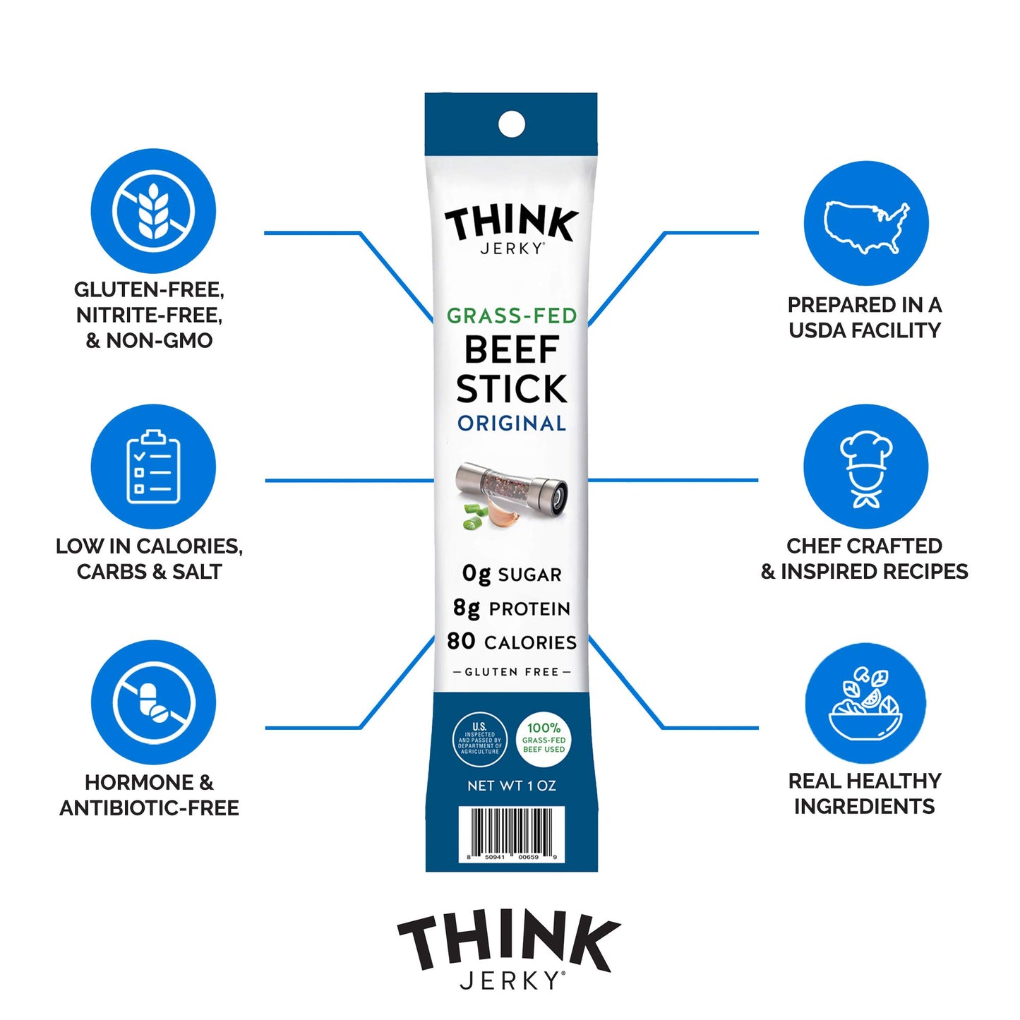 Think Jerky Stick Variety Pack, Sugar Free, Gluten Free, No Nitrates Keto Friendly Paleo High Protein - .5 oz Sticks,  Pack of 18