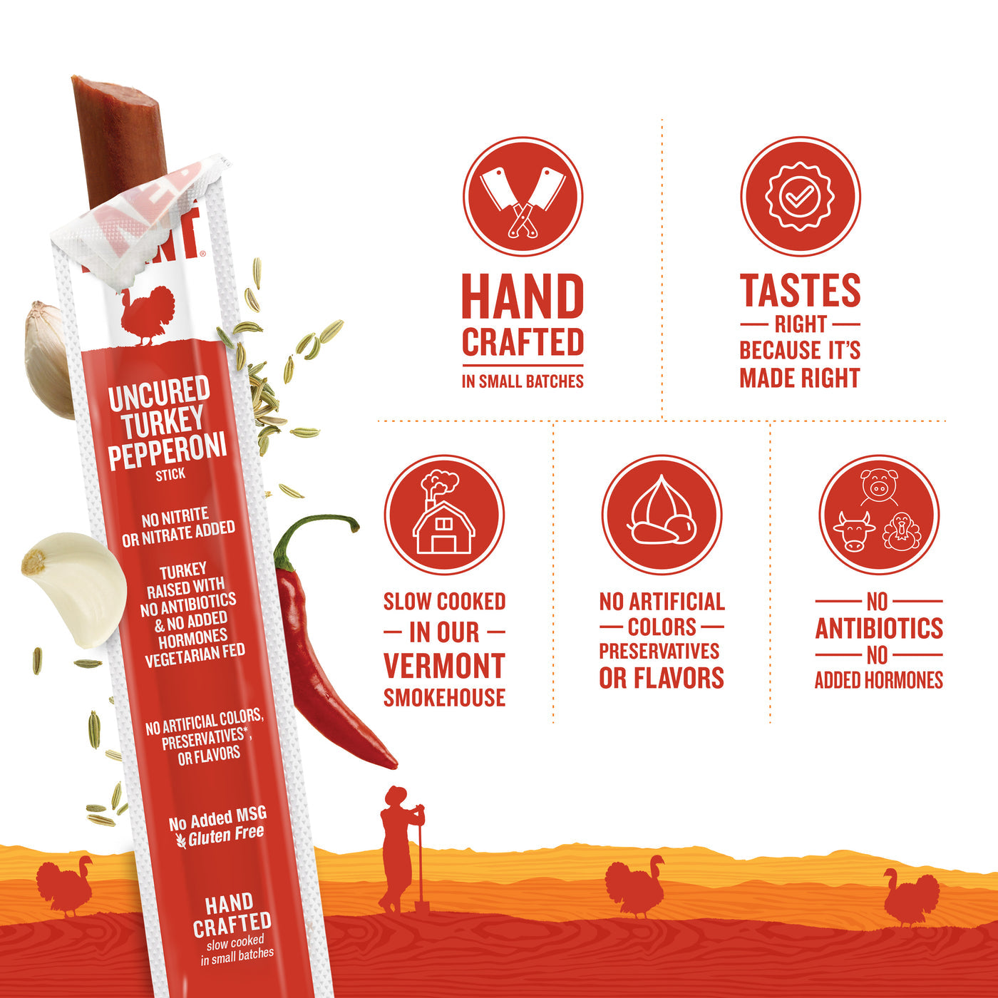 Uncured Turkey Pepperoni Sticks,  1 oz - 24 Sticks