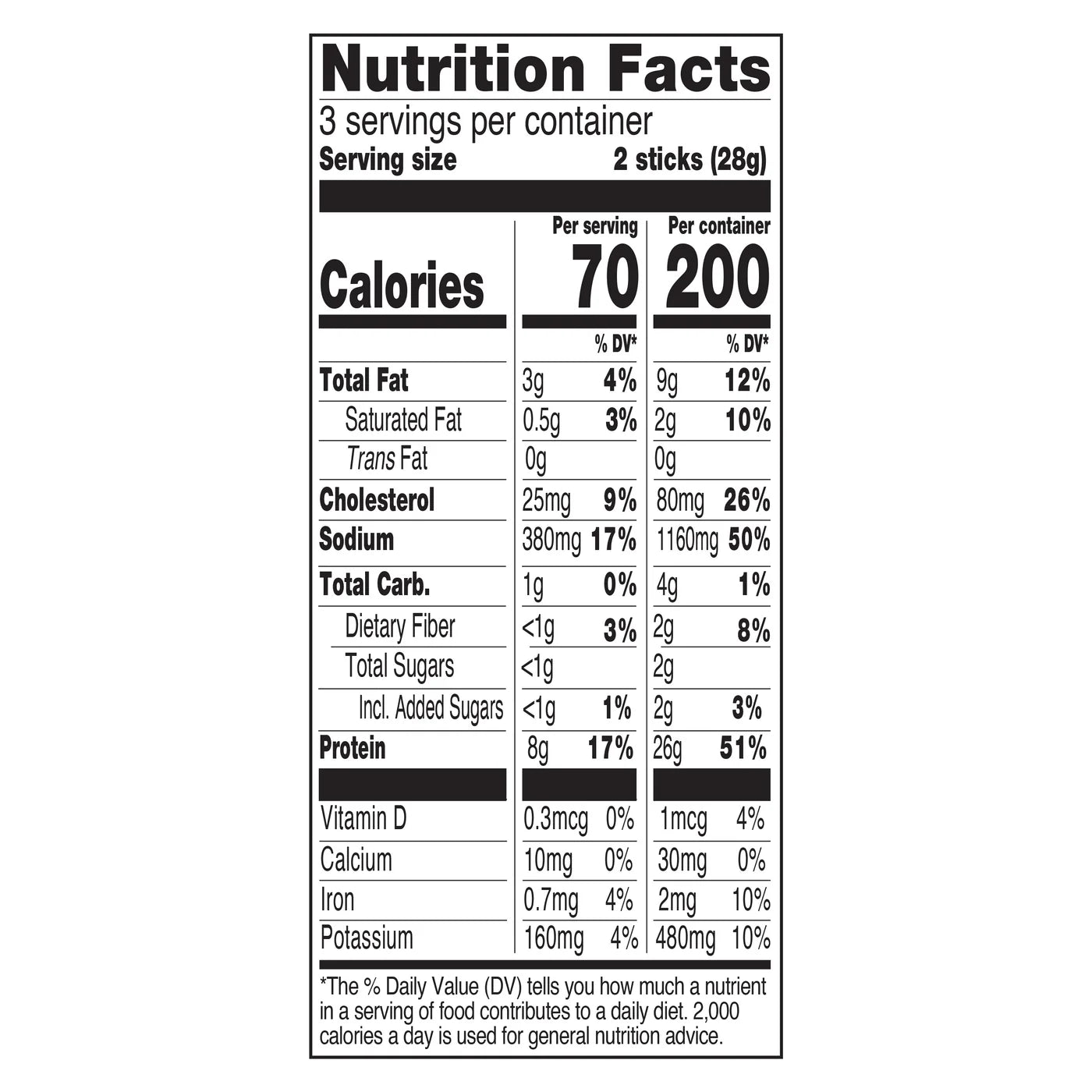 Uncured Turkey Pepperoni Stick Go Packs,  3 oz - Pack of 8