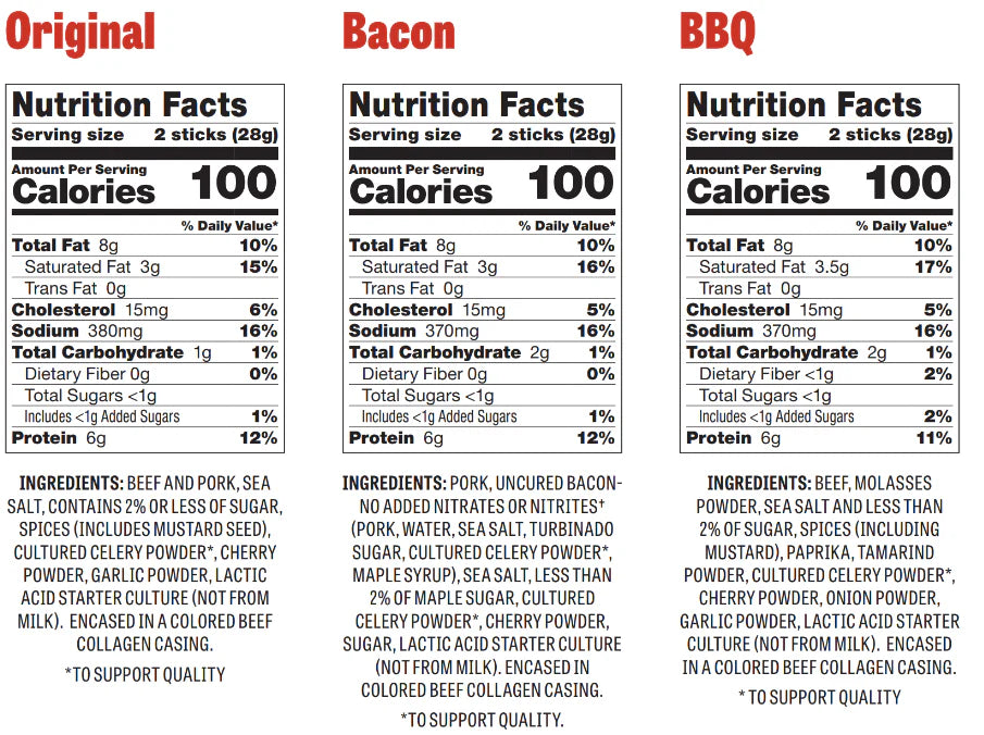 Top Sellers Mini Stick Variety Pack,  .5 oz - Pack of 12