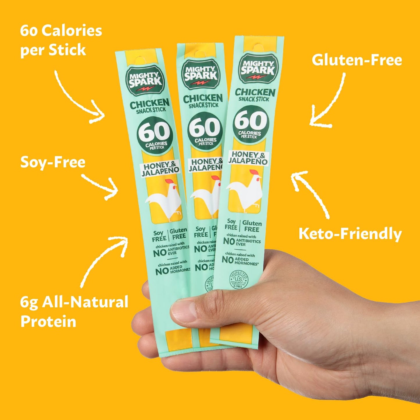 Mighty Spark Chicken Snack Sticks - Honey and Jalapeno - 6g of Protein, No Antibiotics Ever, No Hormones Added, Gluten Free - Pack of 12