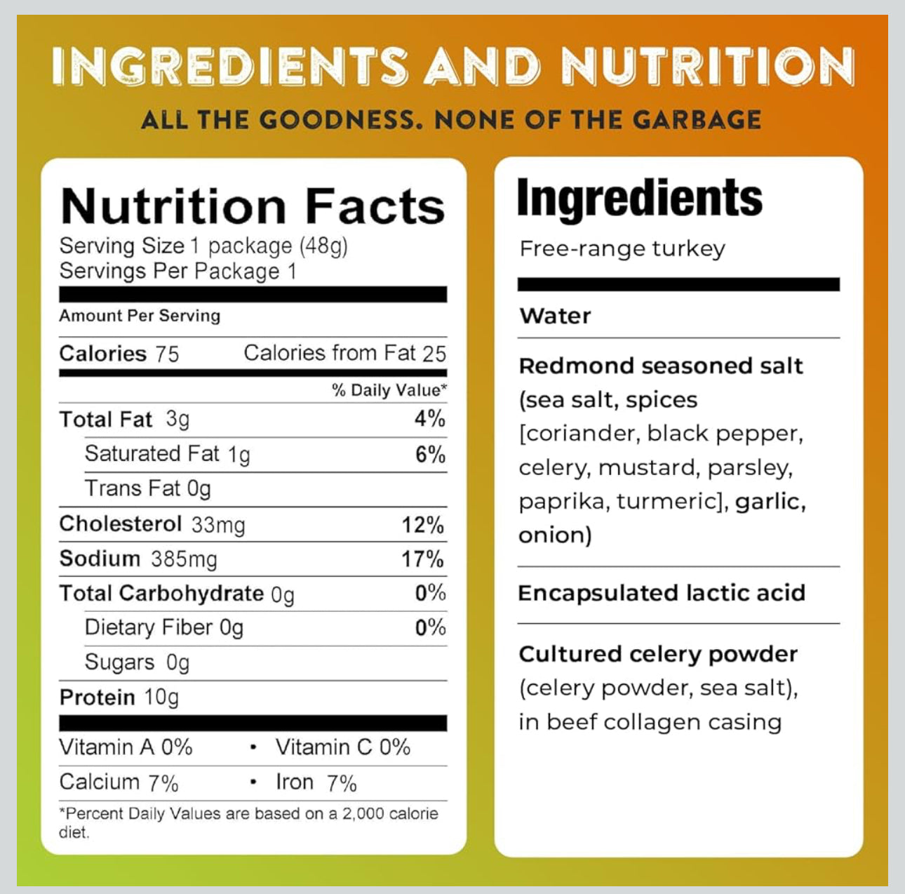 Nick's Sticks Free Range Turkey Snack Sticks, Clean & Balanced | Made in the USA | Gluten Free | Paleo, Keto, Whole30 Approved | No Soy, Antibiotics or Hormones - 1.7 oz, 2 Sticks per pack - Pack of 25
