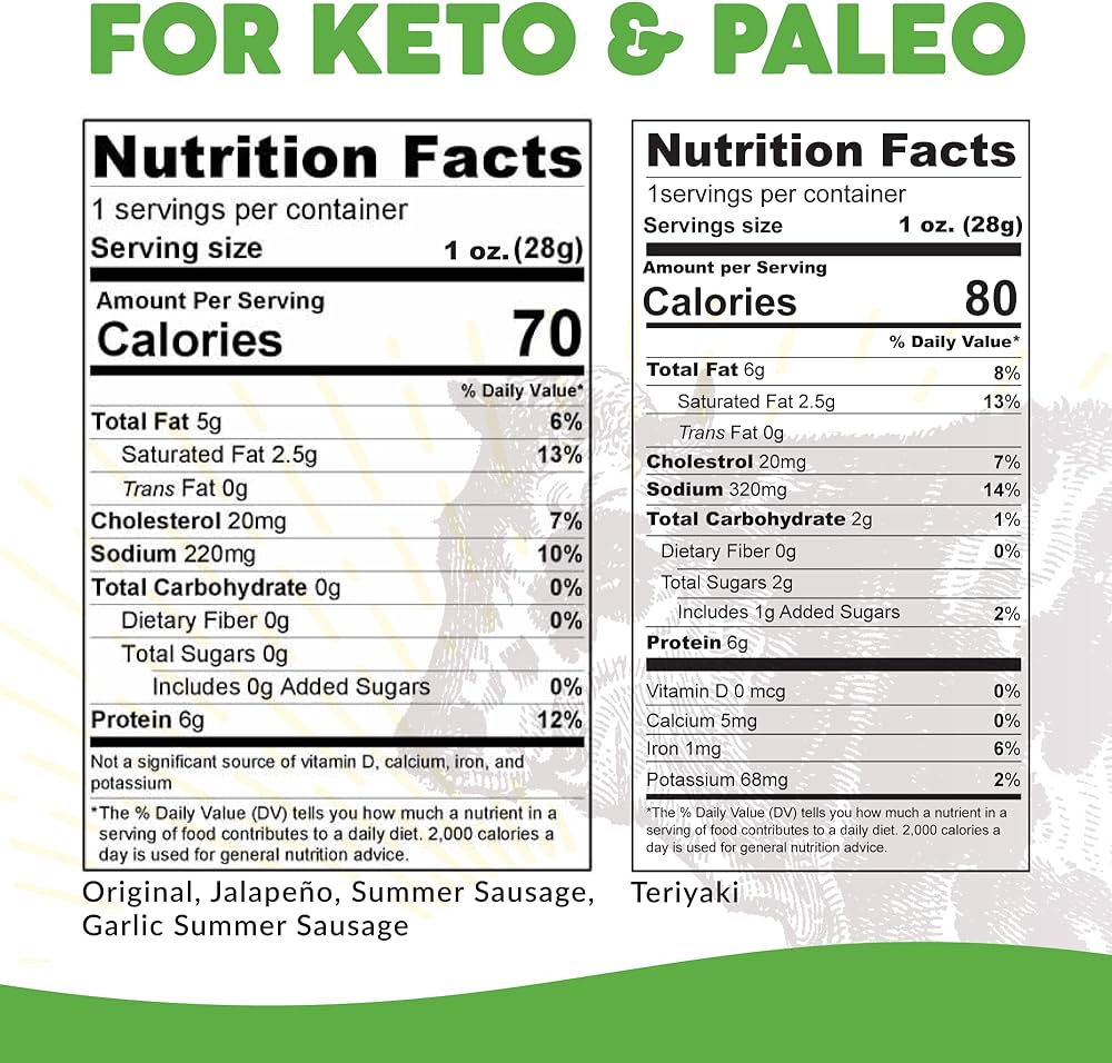 Paleovalley 100% Grass Fed Variety Beef Sticks - Delicious Gluten Free Beef Snack - High Protein Keto Friendly, Pack of 50