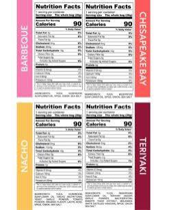 SNACKLINS Plant Based Crisps 4 Flavor Variety - Nacho, BBQ, Teriyaki, Chesapeake Bay - Gluten Free, Grain Free, 100% Kosher, Vegan Healthy Snacks, No Added Sugar Crunchy Puffed Snack Only 90 Calories Per Bag - Pack of 12