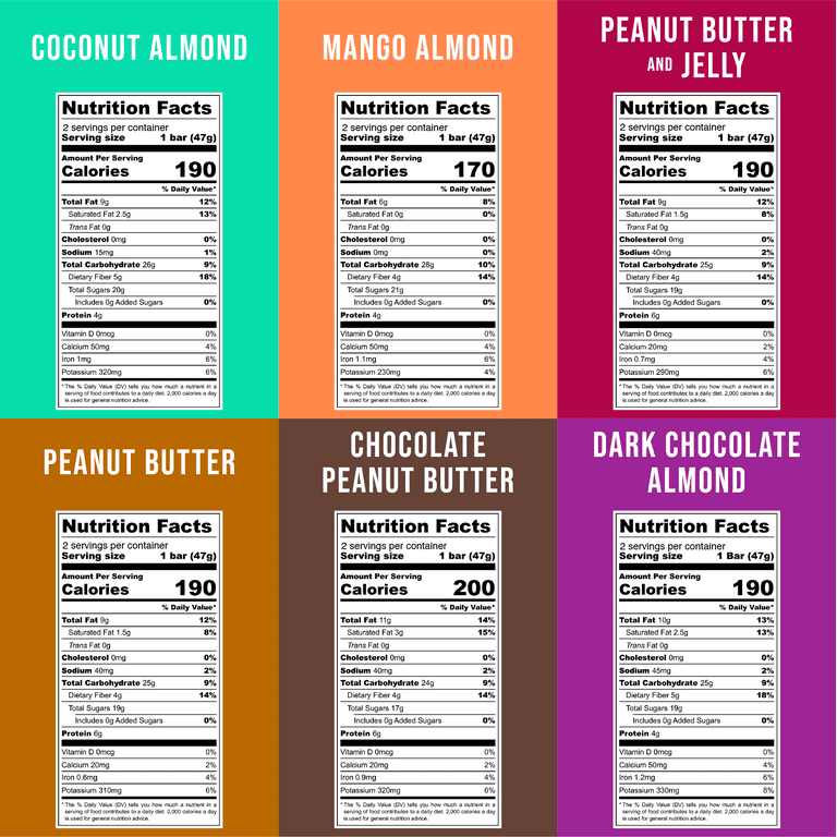 Jonesbar Variety Pack, USDA Organic Fruit & Nut Bar, Non-GMO, Kosher, Vegan, Gluten Free - Pack of 12