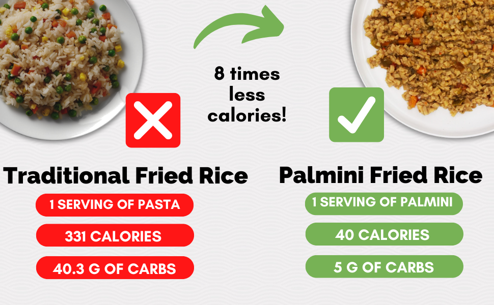 Palmini Fried Rice - Low Carb, Low Calorie Hearts of Palm Rice - 8 oz Pouch - Pack of 6