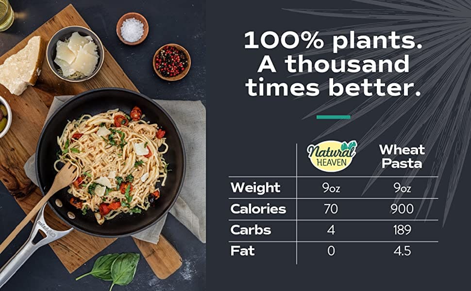 Natural Heaven Gift Set - Hearts of Palm Variety Pack - Low Carb, Low Calorie Creamy Mash, White & Brown Rice, Spaghetti Noodles, Lasagna, Angel Hair Pasta - Pack of 6