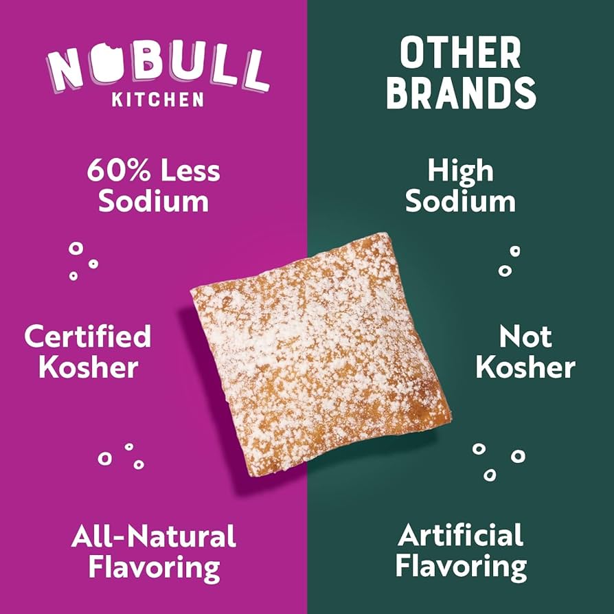 Nobull Kitchen Variety Bundle -Beignet Mix Doughnut Mix Beignets - Low Carb - Pack of 3