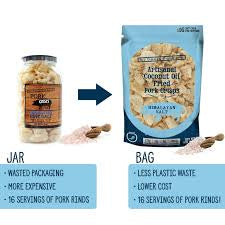 Keto Friendly Himalayan Pink Salt Pork Rinds