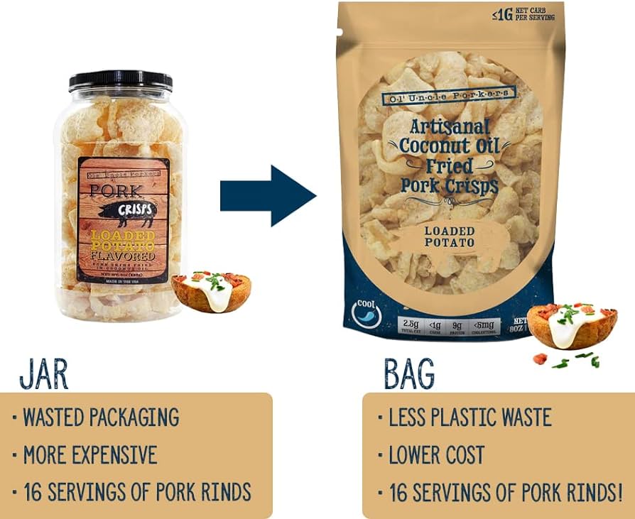 Keto Friendly Loaded Baked Potato Pork Rinds