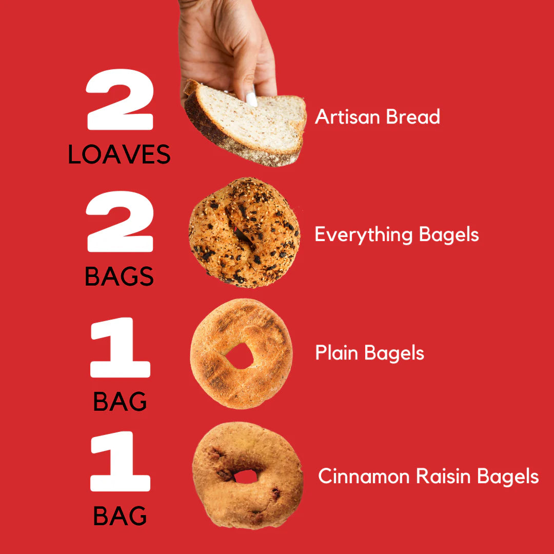 Royo Starter Pack - includes 4