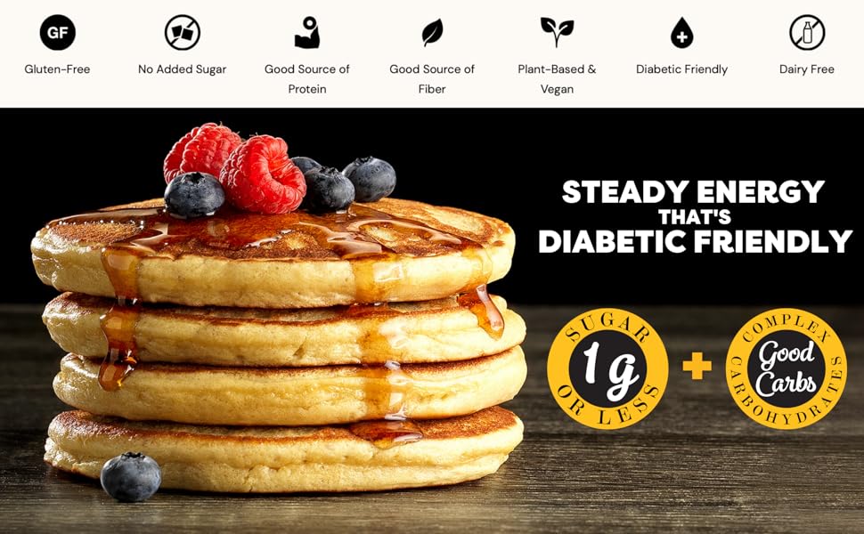 TruEats Pancake & Waffle Mix - Diabetic Friendly, Protein & Fiber Rich, Low Glycemic & Gluten Free, No Sugar Added, Vegan Friendly, Dairy Free, Plant Based, Sweetened with Monk Fruit Sweetener - Pack of 2