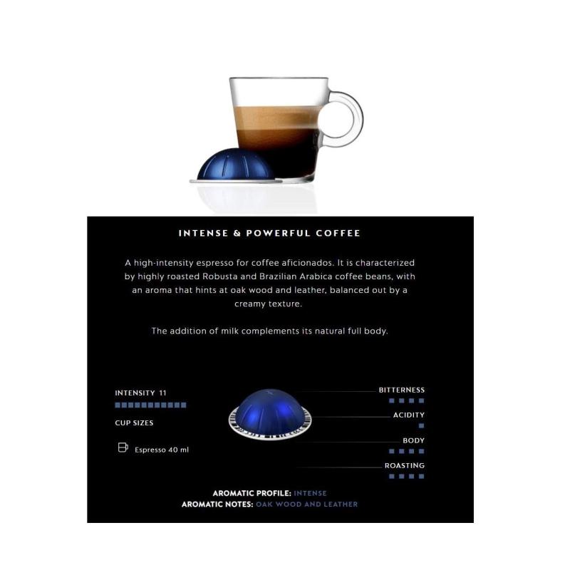 Nespresso Capsules VertuoLine, Variety Pack, Medium and Dark Roast Coffee - 30 Count Coffee Pods, Brews 7.8 oz
