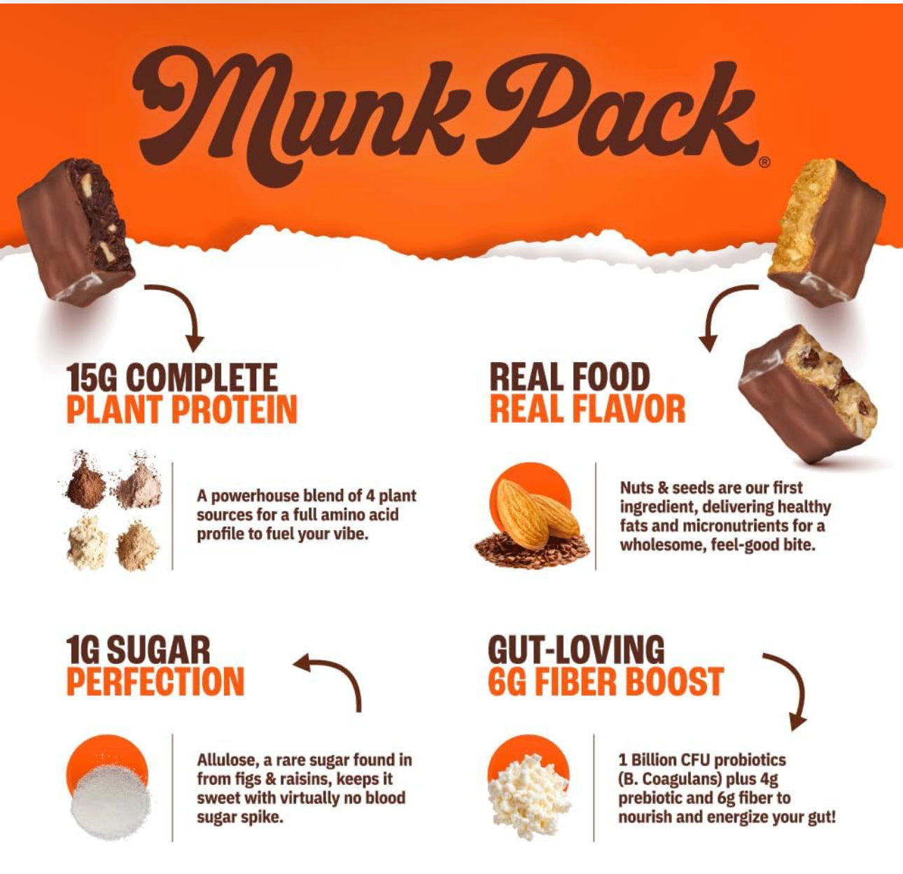 Munk Pack 15g Probiotic Protein Bars - 1g Sugar, 5g Net Carbs, Vegan + Keto Protein Bars, Plant Based Gut Health Snack, High Protein Snacks, Peanut Butter Cup - 12 Count