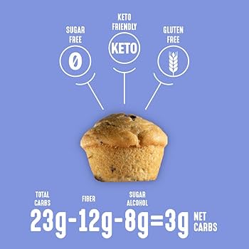Lakanto Sugar Free Blueberry Muffin and Bread Mix - Sweetened with Monk Fruit Sweetener, 2g Net Carbs, Gluten Free, Naturally Flavored, Keto Diet Friendly, Dairy Free, Makes 12 Muffins - Pack of 2