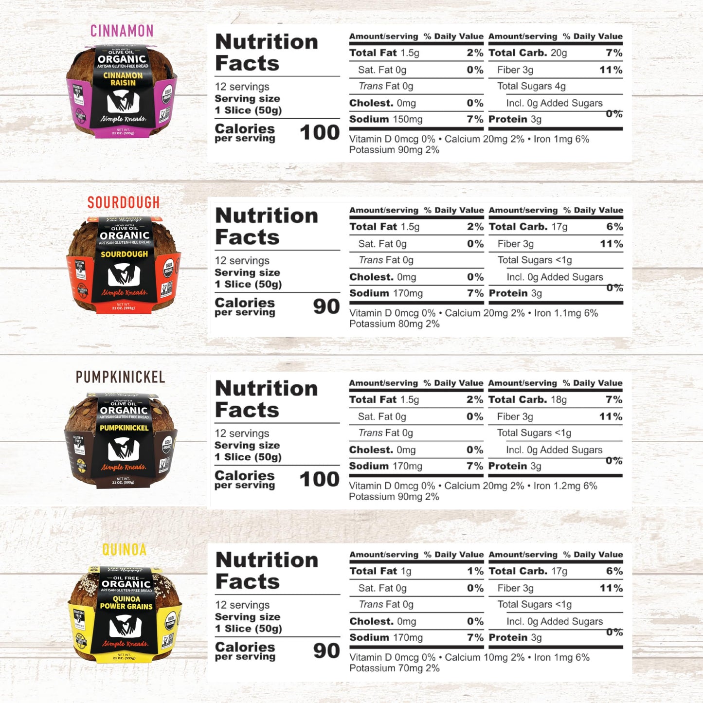 Simple Kneads Gluten Free Organic Bread, Sweet Variety Pack – Swirly Cinnamon Raisin, Quinoa Power Grains, and Sourdough – Pack of 3
