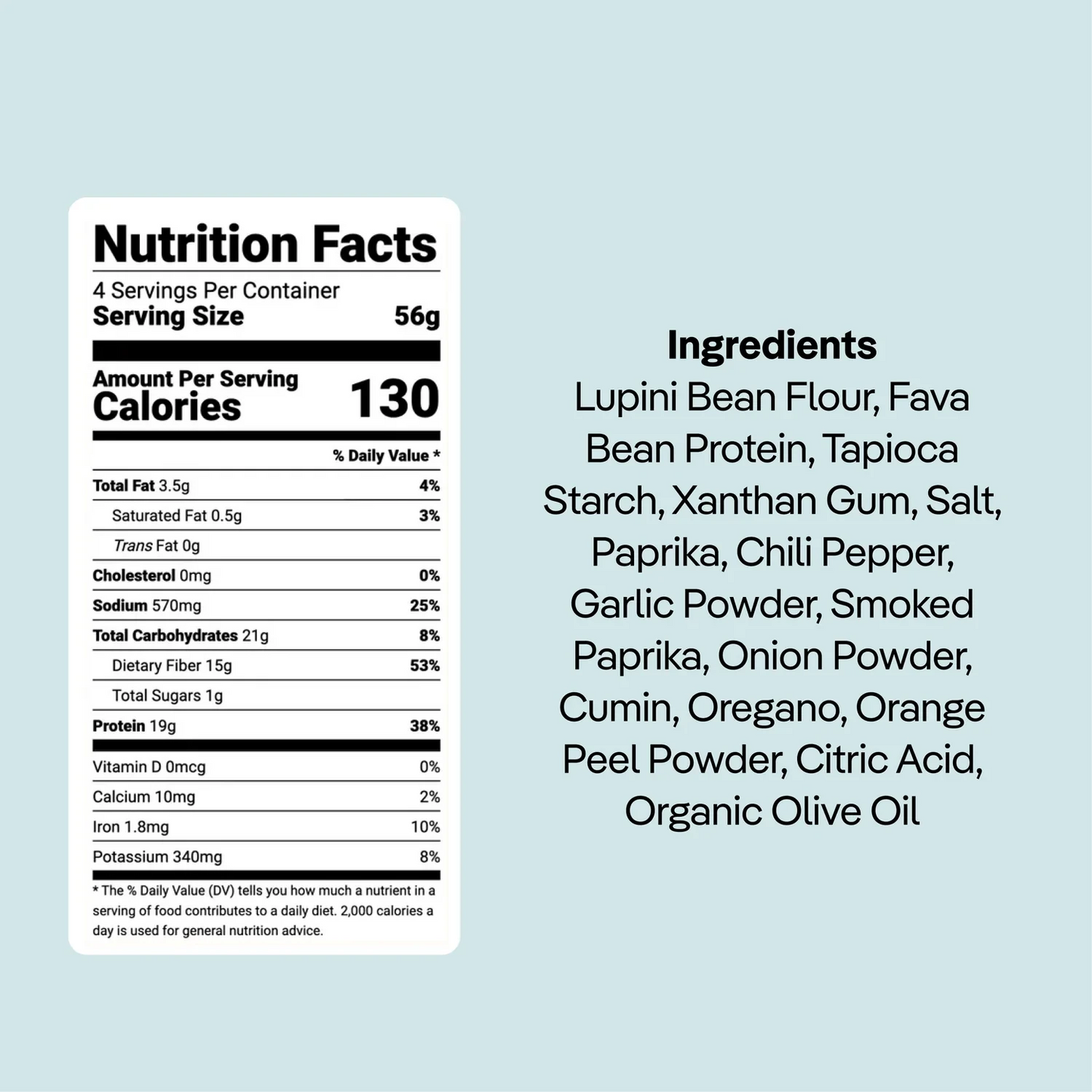 Kaizen Low Carb Keto Starter Variety Pack - High Protein (20g), Keto Friendly, Gluten-Free, Plant-Based - Pack of 7