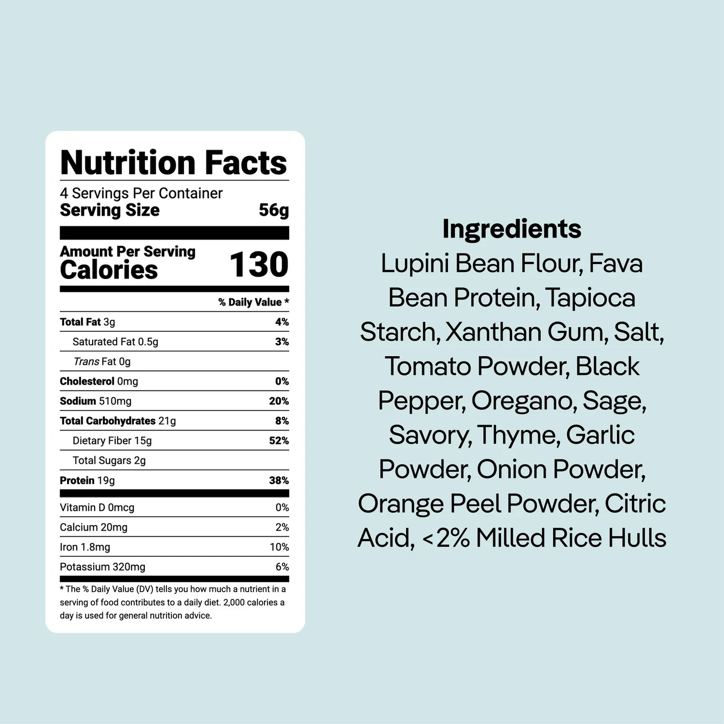 Kaizen Low Carb Keto Starter Variety Pack - High Protein (20g), Keto Friendly, Gluten-Free, Plant-Based - Pack of 7