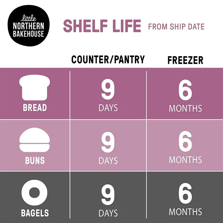 Little Northern Bakehouse Sprouted 7 Grain Bread, -17 oz - Pack of 6