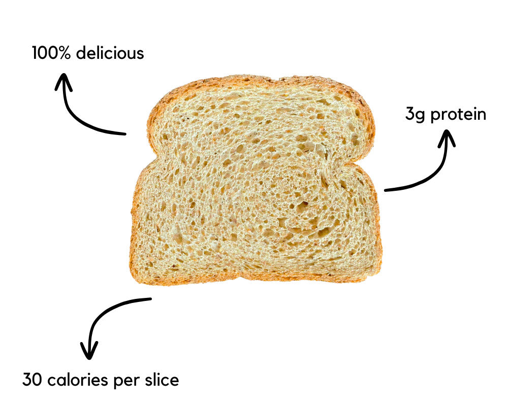 Royo Bread Co Low Carb 30 Calorie Artisan Bread - 21 oz