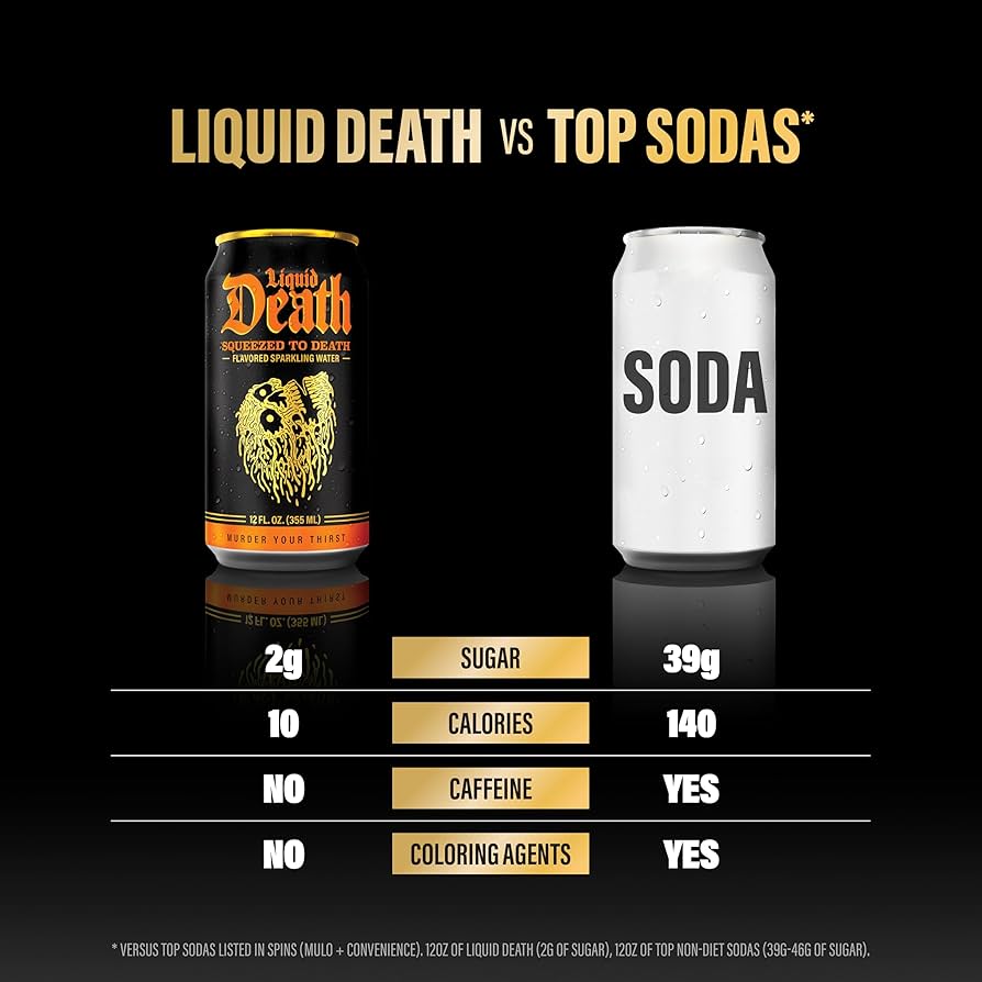 Liquid Death, Squeezed to Death, Orange-Flavored Sparkling Water, Low Calorie & No Artificial Sweeteners Real Mountain Source, Natural Minerals & Electrolytes - 12 Pack - 12 oz Cans