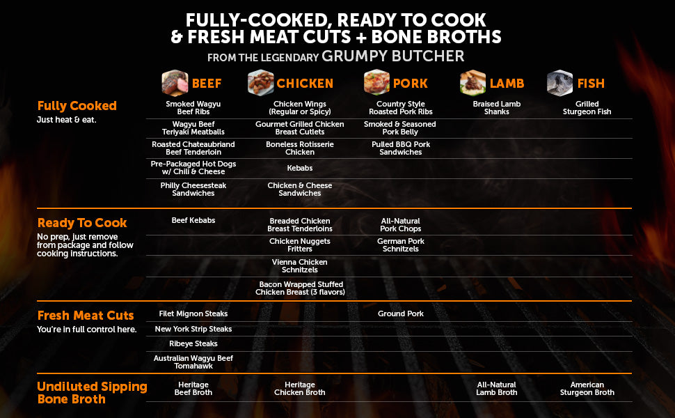 Grumpy Butcher 4 Ribeye Steaks - 14 oz each - Prime Steak House Quality Ribeye Steak Meat