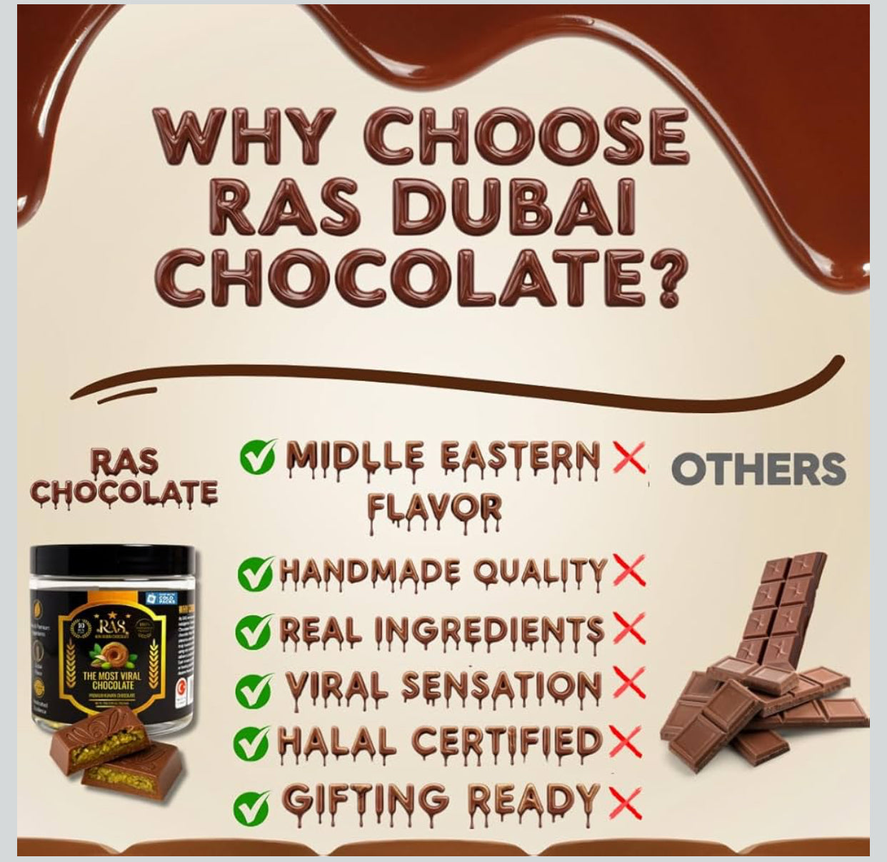 Dubai Chocolate Individually Wrapped Pistachio Knafeh Inspired Chocolates, Belgian Milk Chocolate - 10 Count