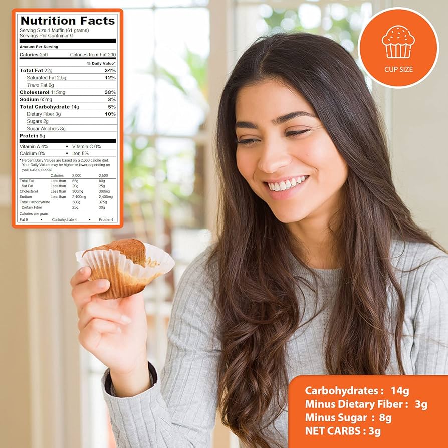 Low Carb Chocolate Chip Muffins - Pack of 6