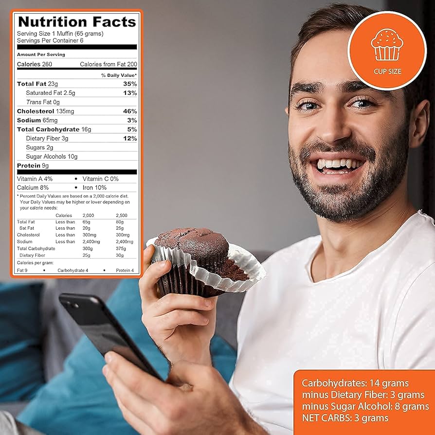 Low Carb Chocolate Muffins - Pack of 6