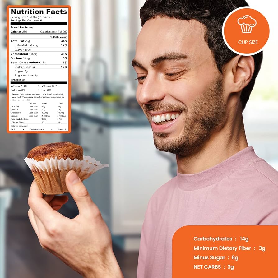 Low Carb Cinnamon Muffins - Pack of 6