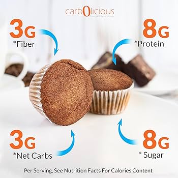Low Carb Lemon Muffins - Pack of 6