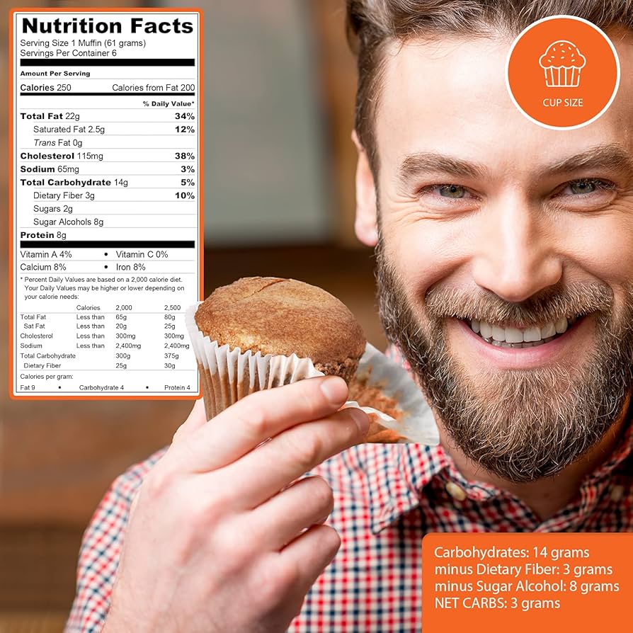 Low Carb Lemon Muffins - Pack of 6