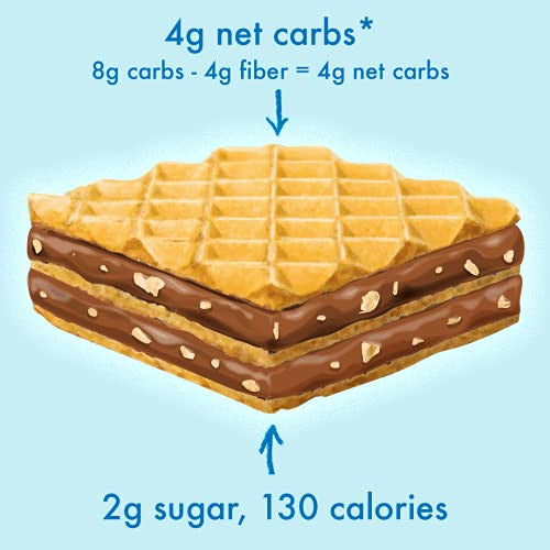 Rip Van Chocolate Hazelnut Wafer Cookies - Keto, Non-GMO, Healthy Snacks, Low Carb & Low Sugar (2g), Low Calorie, Vegan - includes 16 - Pack of 3