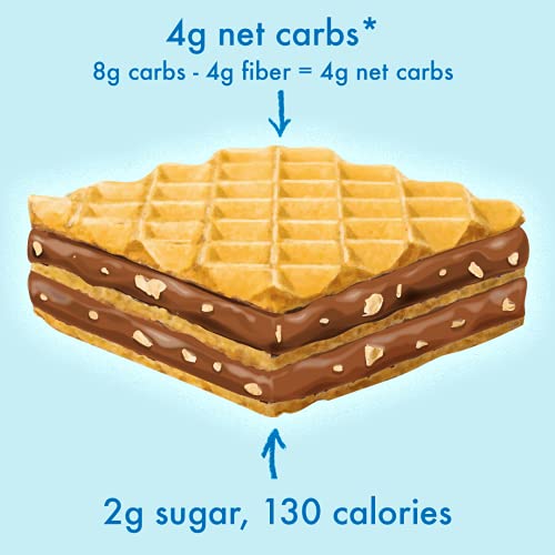 Rip Van Chocolate Hazelnut Wafer Cookies - Keto, Non-GMO, Healthy Snacks, Low Carb & Low Sugar (2g), Low Calorie, Vegan - includes 16