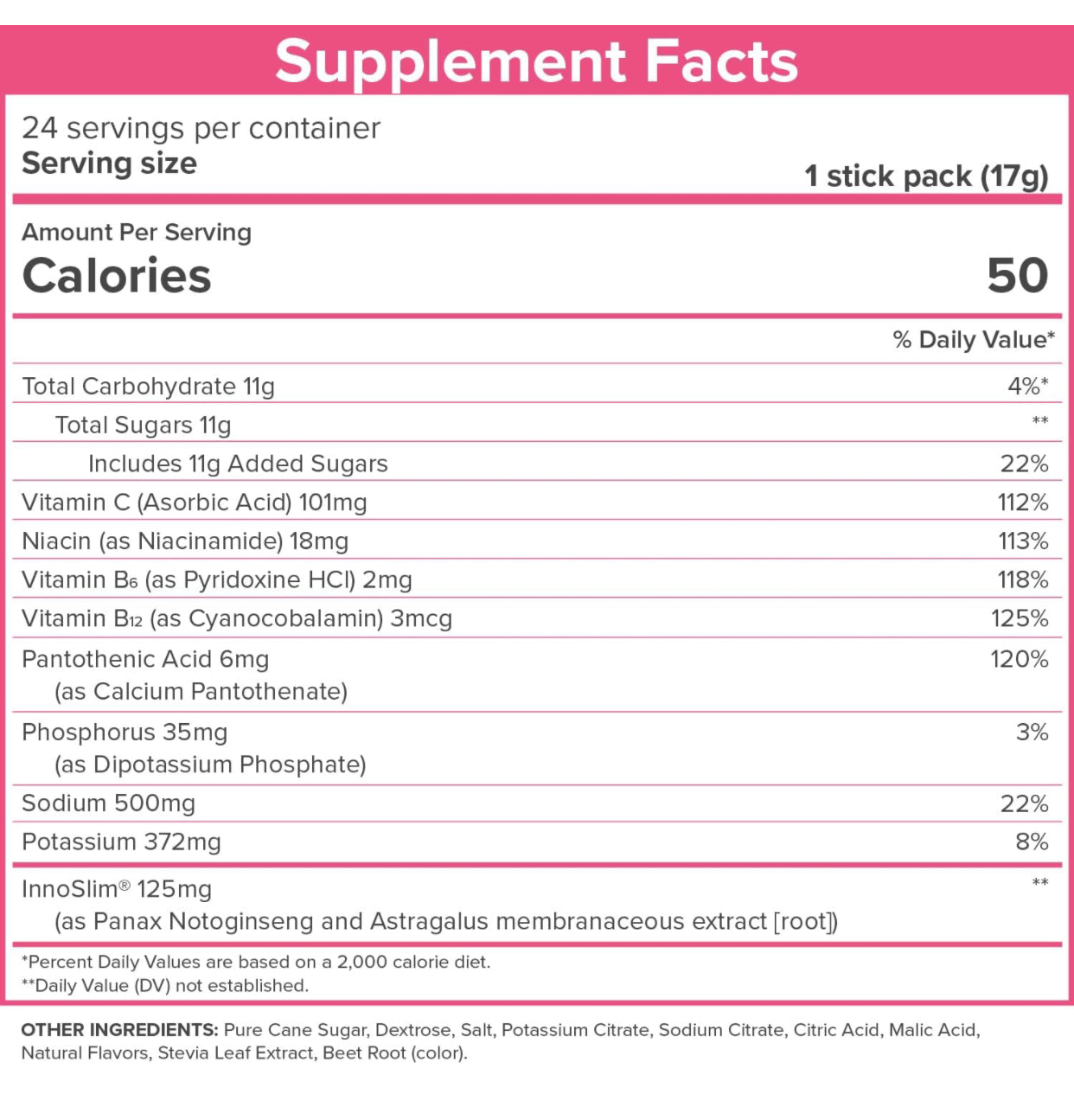 SkinnyFit FIT IV Hydrating Electrolytes Plus - 24 Servings