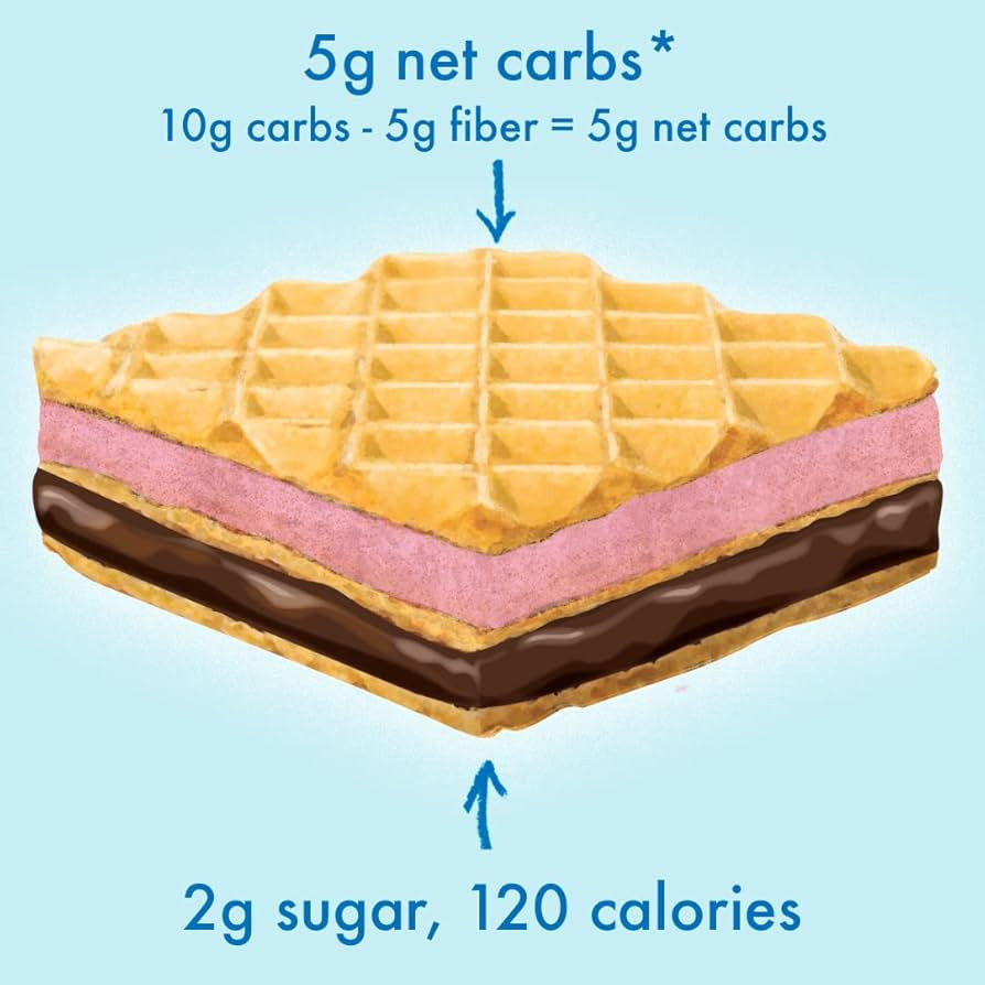 Rip Van Raspberry & Dark Chocolate Wafer Cookies - Keto, Non-GMO, Healthy Snacks, Low Carb & Low Sugar (2g), Low Calorie, Vegan - includes 16 - Pack of 3